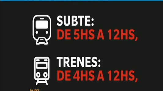 Paro de transportes: el horario de la falta de servicio