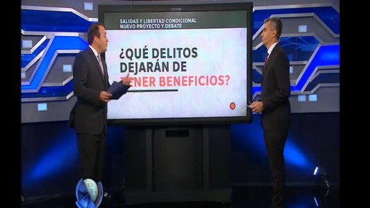 Límites a las excarcelaciones: qué establece el proyecto de ley