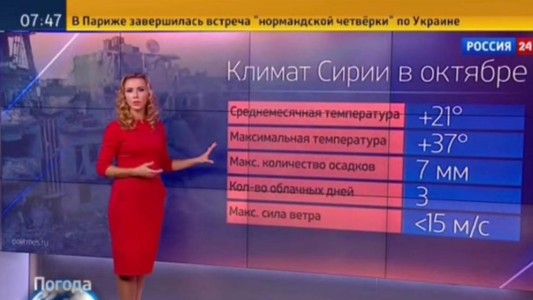 Ministro ruso propone sancionar a meteorólogos cuando no acierten los pronósticos