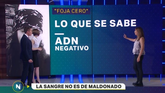 Confirman que el ADN analizado no pertenece a Santiago Maldonado
