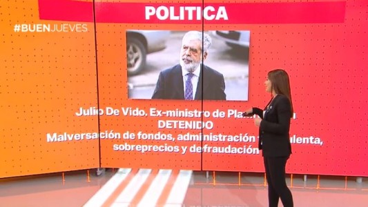 De Vido y su polémica mano derecha