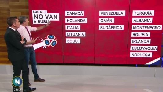 Los países que se quedaron afuera del Mundial