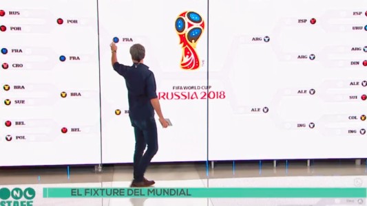 Los posibles rivales de Argentina en Rusia 2018