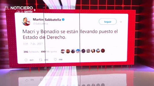 Repercusiones tras el pedido de desafuero de Cristina y las detenciones de varios dirigentes