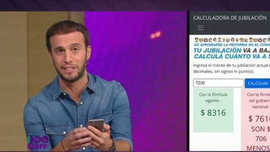 Calculá la jubilación que propone la reforma previsional