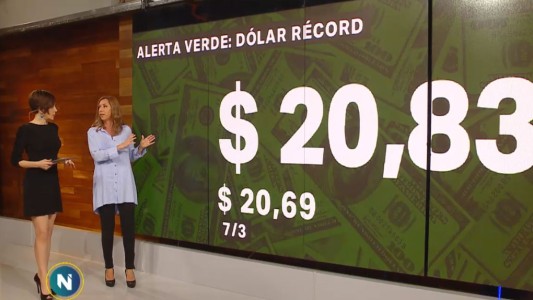 Precio histórico para el dólar a pesar de la intervención del Banco Central