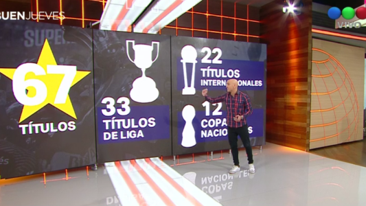 Los números del bicampeón