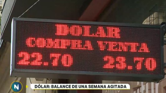 Dólar: balance de una semana agitada