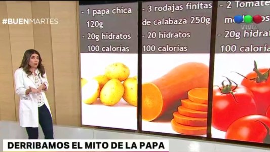 Derribamos el mito de la papa