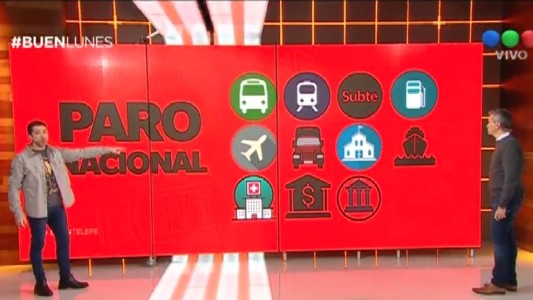 Cuáles son los servicios afectados por el paro de la CGT