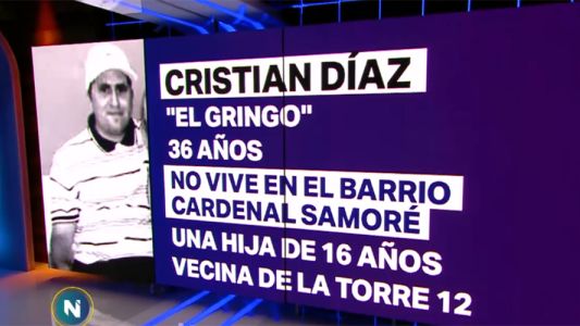 Quién era Cristian Díaz, la víctima de Pity Álvarez