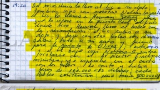 ¿Qué dicen los cuadernos de la corrupción?