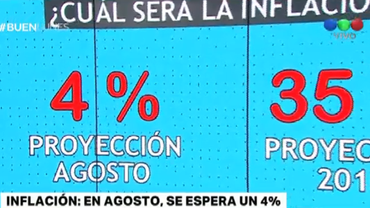 Inflación: en agosto se espera un 4%