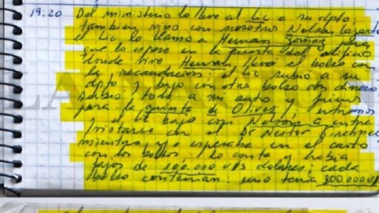 ¿Qué dicen los cuadernos de la corrupción?