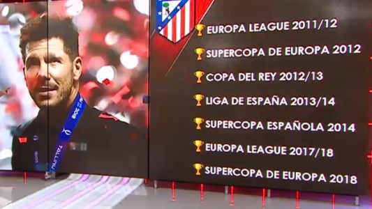 Simeone, el Supercampeón de Europa