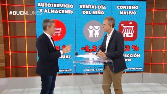 Baja el consumo de alimentos