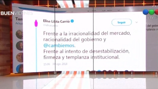 Lilita Carrió denunció de un “intento de desestabilización” del mercado
