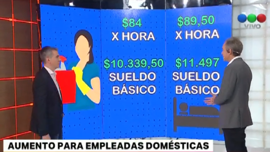 Aumento para las empleadas domésticas