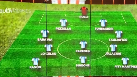 Debuta la selección de Lionel: "Intentamos traer a los mejores", reafirmó Scaloni