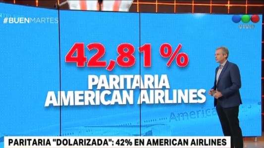 Las paritarias de los aeronavegantes cerraron con un aumento del 42,81 por ciento