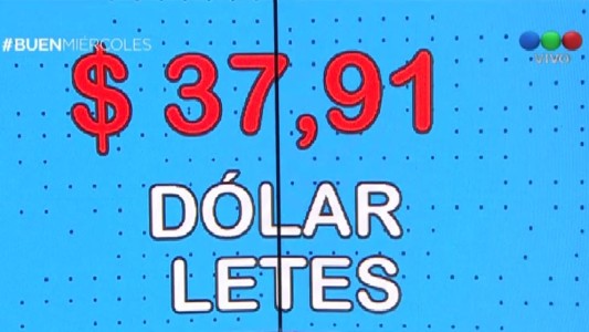 ¿Qué es el dólar "low cost"?