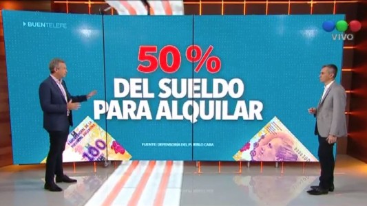 Los porteños pagan los alquileres “más caros de la historia”