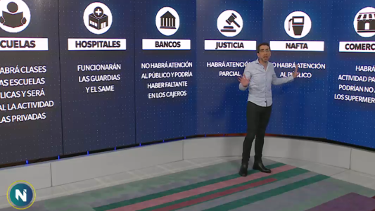 Telefe Noticias / Bloque 3 / 24/09/2018