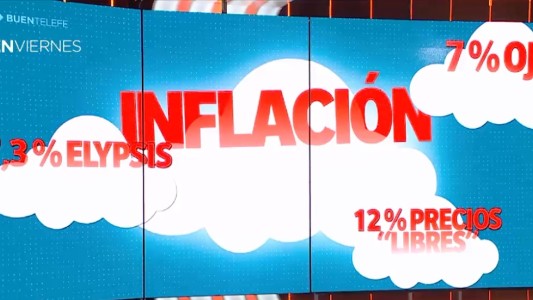 La inflación de septiembre, por las nubes