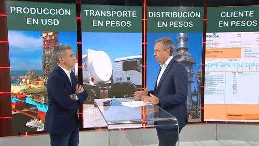 Insisten en aumentar el gas por la suba del dólar