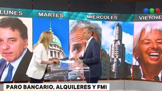 Conocé la agenda económica de la semana