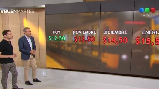Desde noviembre, aumentos escalonados del subte
