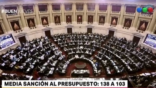 Presupuesto 2019: el Gobierno consiguió la media sanción tras una sesión maratónica