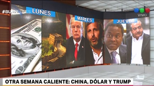 Una semana caliente: China, el dólar y Trump