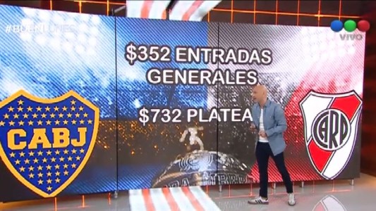 SuperFinal: desde las 15, Boca vende entradas