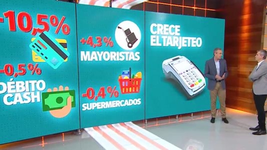 Cambios de hábito de consumo: más "tarjeteo" y mayoristas por la crisis