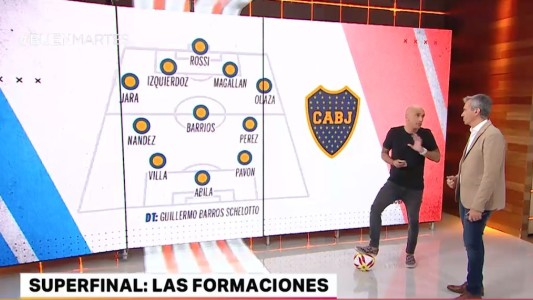 Superfinal Boca-River: las formaciones