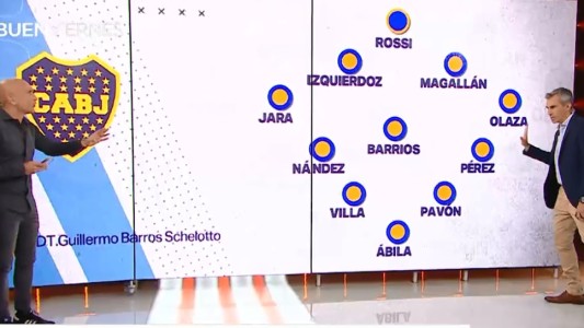 Los 22 titulares de la Superfinal