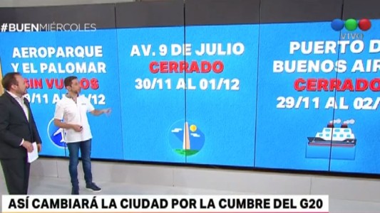 Llegaron los blindados para el G-20