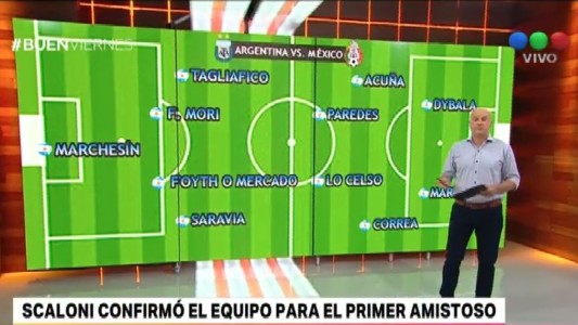 La Selección argentina se prueba esta noche con México