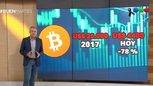 Explotó la burbuja bitcoin