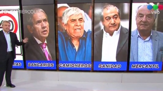Los empleados de comercio acordaron un aumento del 45% anual