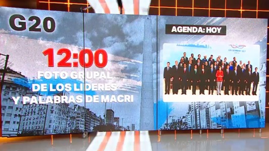 Arranque del G20: consensos globales, el objetivo