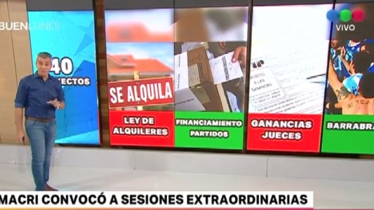 Macri convocó a sesiones extraordinarias del Congreso