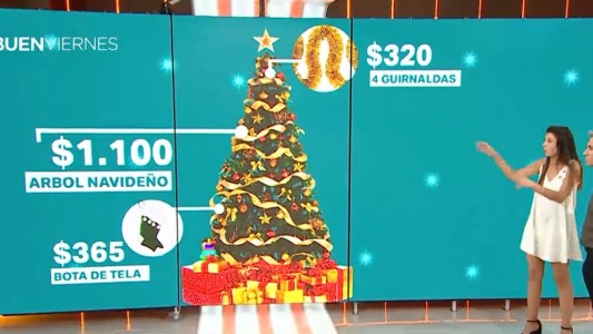 El "regalo" de la inflación: ni el arbolito se salva