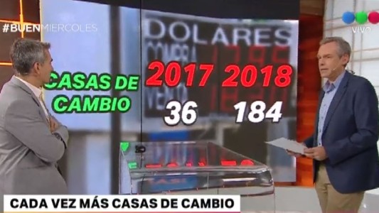 Proliferaron las casas de cambio
