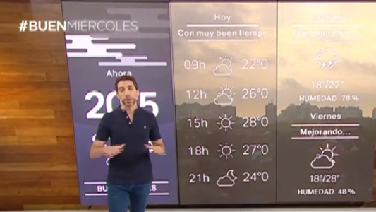 Buen Miércoles / Bloque 3 / 12/12/2018