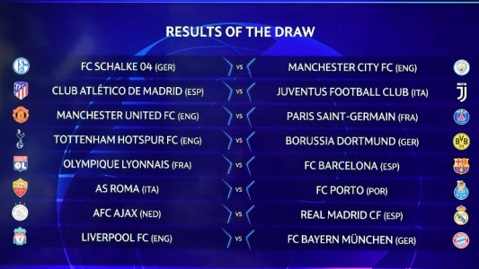 Sortearon los octavos de la Champions: Atlético Madrid enfrenta a Juventus