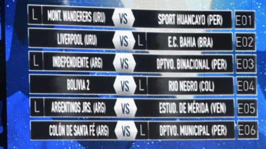 Sudamericana 2019: Independiente enfrentará a un debutante y Racing a Corinthians