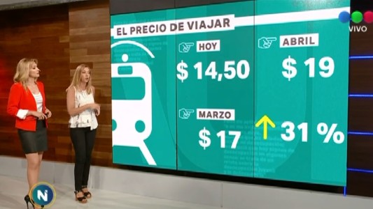 Anuncian un nuevo aumento de transporte: en promedio, será del 40%