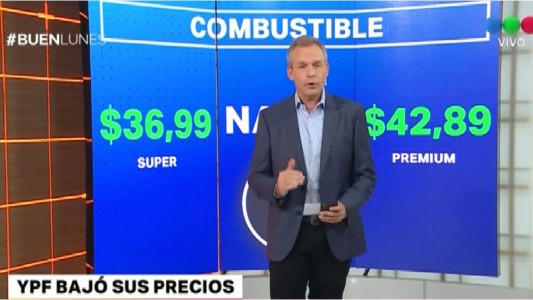 YPF baja el precio de los combustibles